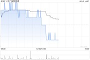 算命最准中广核新能源前5个月累计完成发电量8171.0吉瓦时 同比减少0.8%