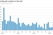算命最准美国 5 月非农就业人数增加 13.9 万 高于预期 失业率维持在 4.2%
