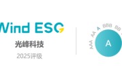 算命最准光峰科技再获Wind ESG A级评级 创新驱动绿色科技典范